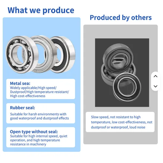 Factory-Custom-Long-Life-High-Precision-6002-6201-6204-6305-2z-2RS1-Deep-Groove-Ball-Bearings