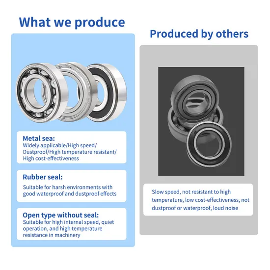 Original-6000-6001-6002-6003-6004-6005-2z-2rsh-C3-Deep-Groove-Ball-Bearing-P5-Precision-Rating