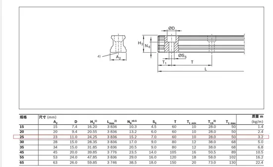 R18514232X-R1851-423-2X-Rexroth-Flange-Linear-Motion-Guide-Rail-Slide-Block-Bearing-R18514232X-Rexroth-Linear-Motion-Guide-Rail-Slide-Runner-Block-Bearing