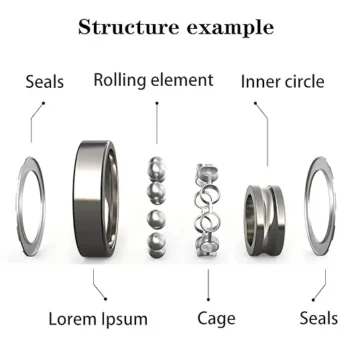 Smooth Operation Ball Bearing for Electric Bikes, Zju Brand, 6202 1/2, China