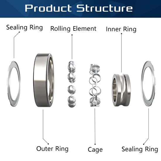 Zju-High-Performance-Deep-Groove-Ball-Bearings-6201-6205-Zz-2RS-C3-for-Auto-Agri-Machinery